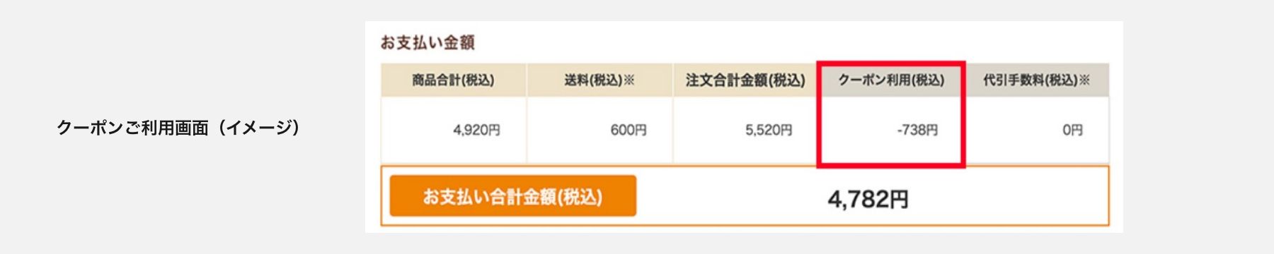 このバースデーカードをお受け取りになられた特別なお客様限定に、3,000円(税込)以上ご注文で合計金額より15%OFF