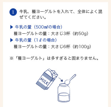 カスピ海ヨーグルト手づくり用種菌 | フジッコ ウェルネス倶楽部 公式通販